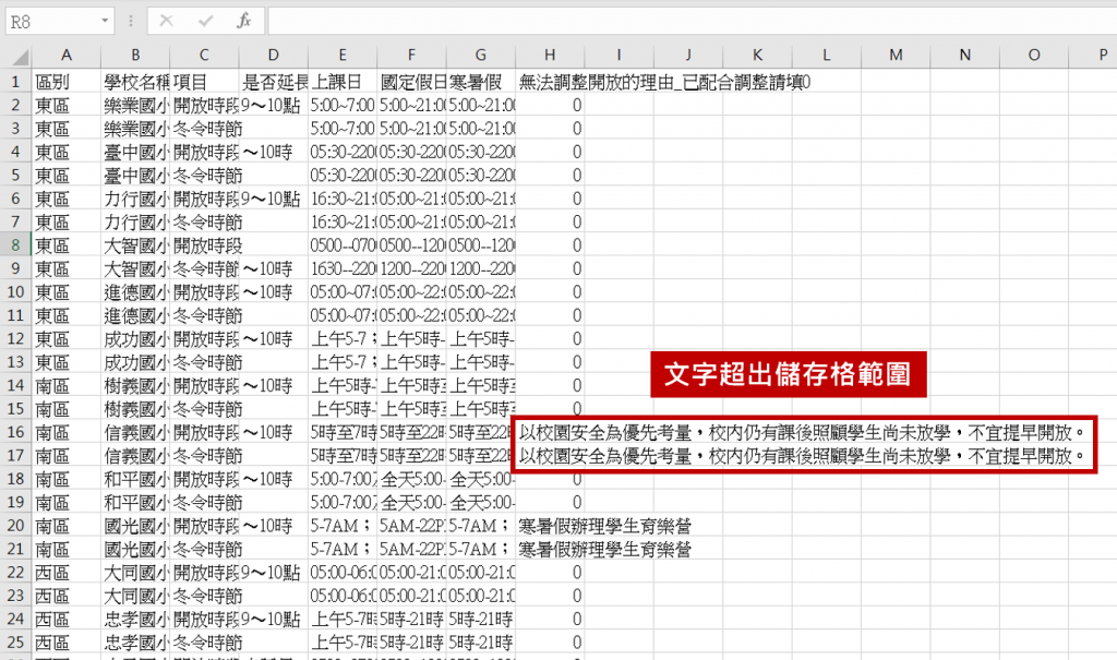 excel-自動換行-為什麼要換行