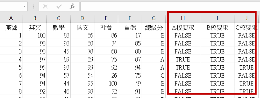 Read more about the article 【Excel教學】複合的條件句使用：IF搭配AND和OR函數