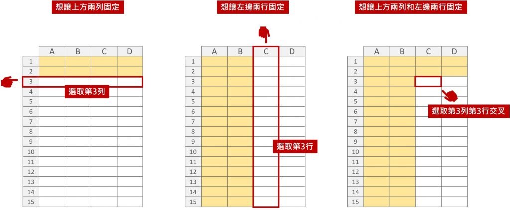 excel-凍結窗格-進階凍結選取示意