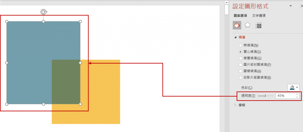 powerpoint教學-設定透明度-範例成果