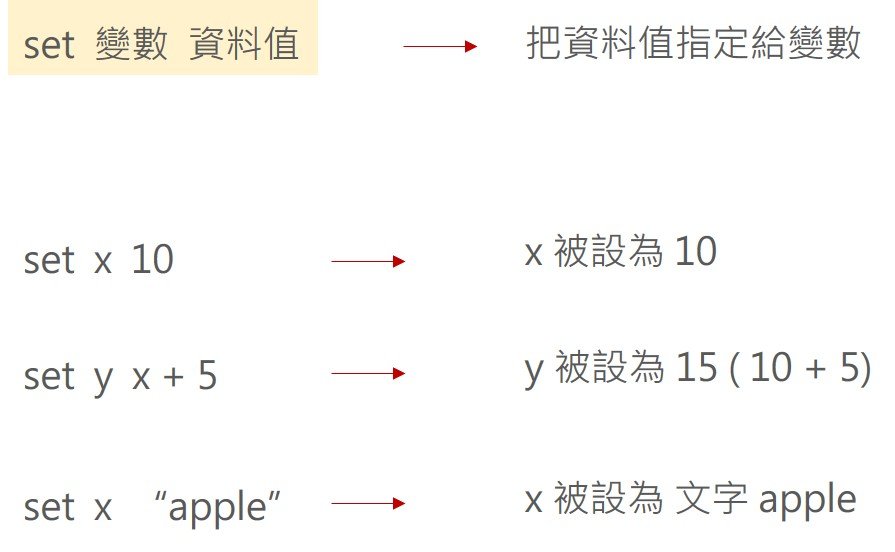 netlogo-set範例1