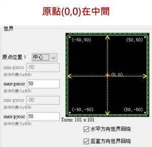 Read more about the article 【netlogo教學】第3章：netlogo的座標系統設定與循環世界