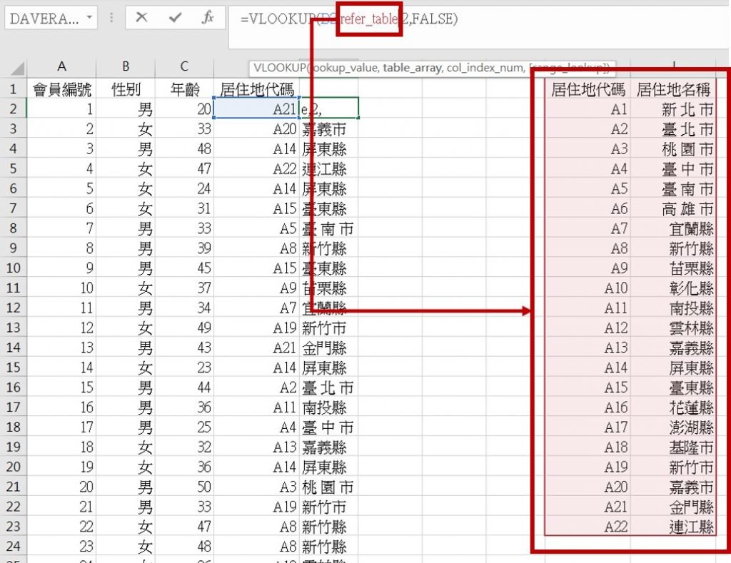 excel-名稱方塊-函數中使用-範圍