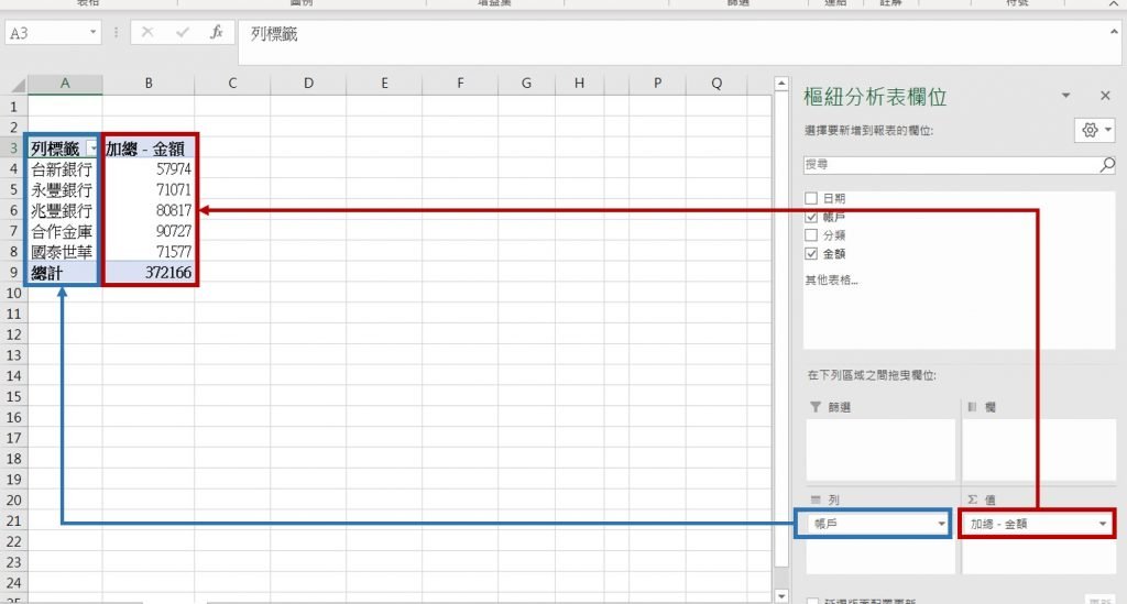 excel-樞紐分析-範例-只有列資料