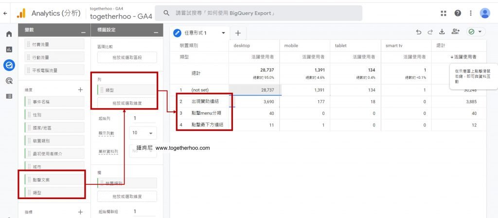 GA4-移轉GA4-在報表中新增自訂維度-在報表查看