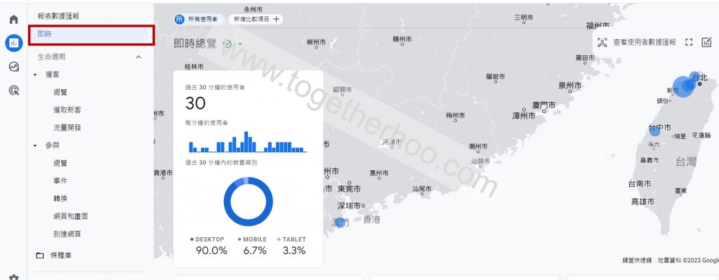 GA4概覽-即時報表介面